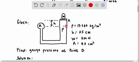 a-mass-or-load-acting-downward-on-a-piston-confines-a-fluid-of-density-rho-in-a-closed-container-as-