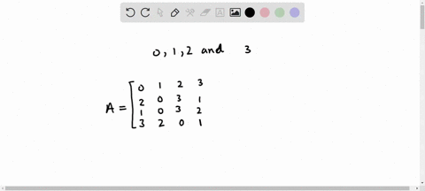 if-every-row-of-a-4-by-4-matrix-contains-the-numbers-0123-in-some-order-can-the-matrix-be-symmetric-