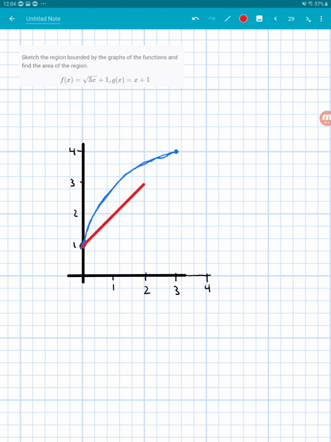 sketch-the-region-bounded-by-the-graphs-of-the-functions-and-find-the-area-of-the-region-fxsqrt3-x1-