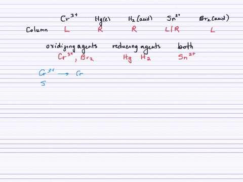 consider-the-following-species-beginarrayllllmathrmcr3-mathrmhgl-mathrmh_2-text-acidic-mathrmsn2-mat