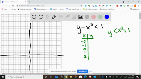 sketch-the-graph-of-the-inequality-y-x31