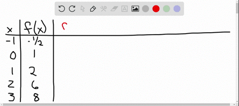 fill-in-the-entries-in-the-following-table-beginarrayccccchline-x-fx-gxfx2-hxfrac12-fx-ix3-fx-2-hlin