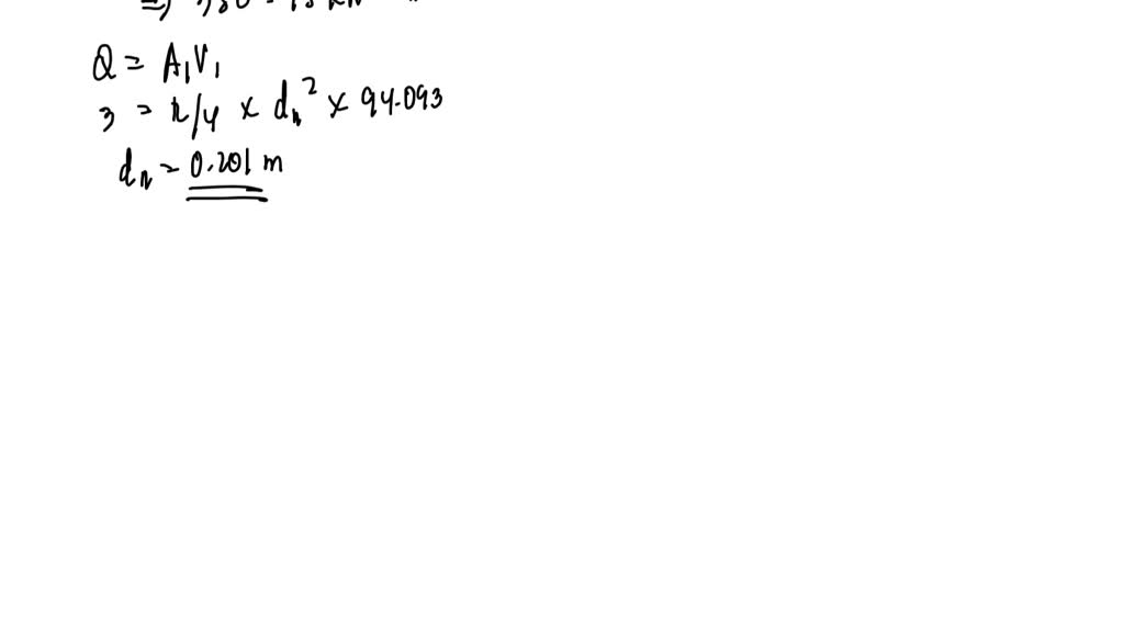 ⏩SOLVEDA Pelton wheel is supplied with water from a lake at an… Numerade