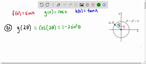 fxsin-x-gxcos-x-and-hxtan-x-use-the-figures-below-to-evaluate-each-function-g2-theta