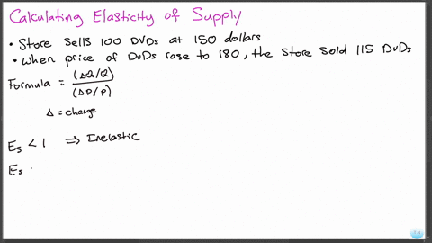 analyzing-data-in-may-montclair-electronics-sold-100-portable-dvd-players-at-150-each-high-consumer-