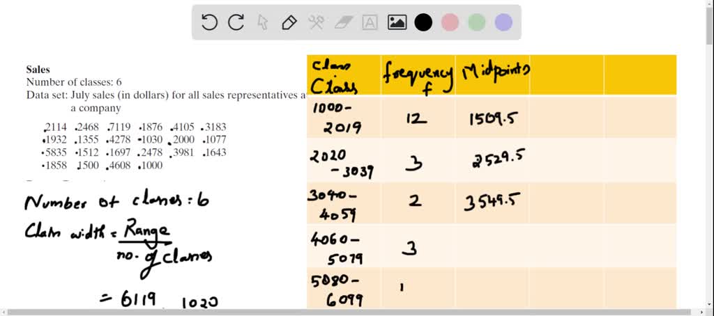 Have To Create A Frequency Table Using Model Of Truck SolvedLib