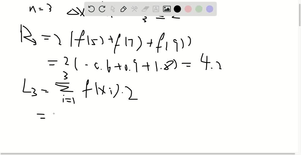 The table gives the values of a function obtained fro… - SolvedLib