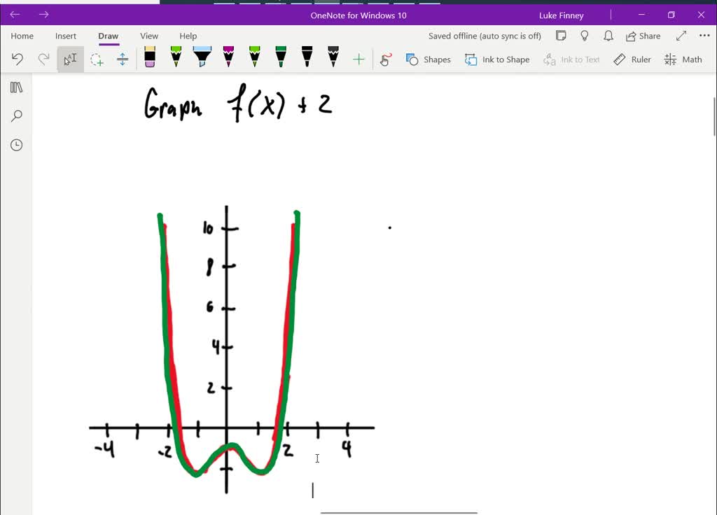 solved-use-the-graph-of-y-f-x-given-in-the-figure-to-graph-the