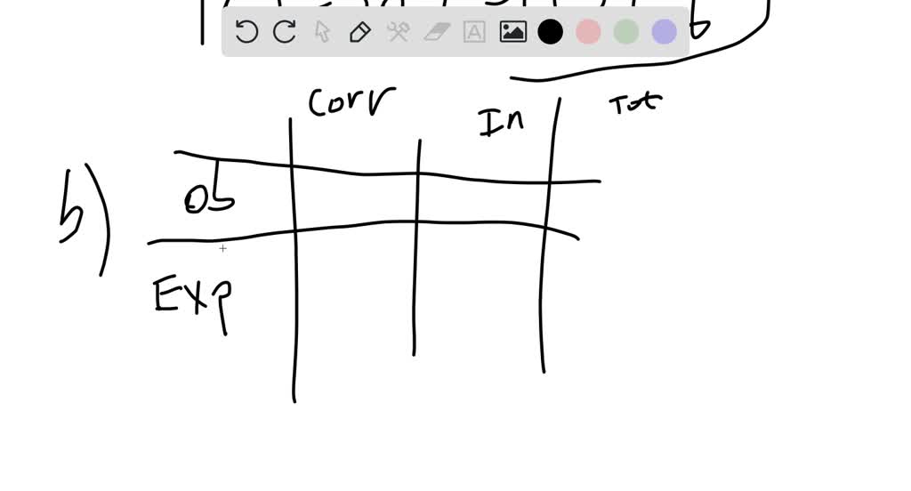 SOLVEDStradivarius violins, made in the 1700 s by a man of the same