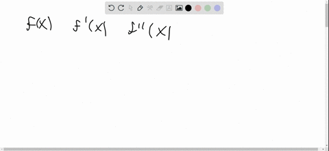 one-curve-represents-a-function-fx-and-the-other-two-represent-fprimex-and-fprime-primex-determine-w