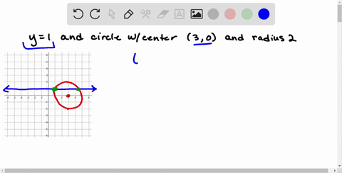 find-the-coordinates-of-the-points-of-intersection-of-the-line-y1-and-the-circle-centered-at-30-wi-2