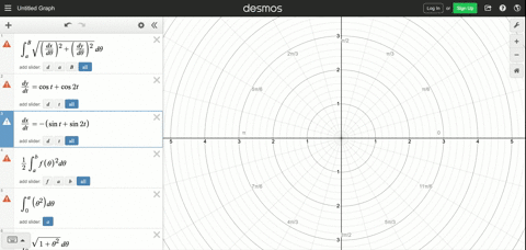 find-the-arc-length-of-part-of-the-cardioid-r1cos-theta-where-0-leq-theta-leq-pi-2