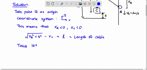 the-crate-c-is-being-lifted-by-moving-the-roller-at-a-downward-with-a-constant-speed-of-v_a2-mathr-2