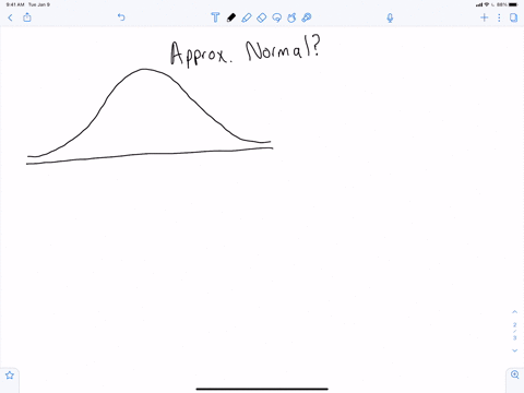 describe-the-circumstances-under-which-the-shape-of-the-sampling-distribution-of-hatp-is-approximate
