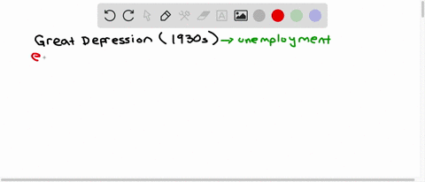 give-specific-examples-from-the-great-depression-of-the-1930-s-of-ways-in-which-the-widespread-unemp