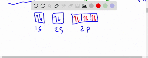 the-orbitals-composing-an-atoms-valence-electron-shell-a-are-arranged-as-concentric-spheres-b-cont-4