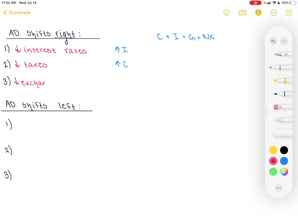 Which Is Not Shift The Aggregate Demand Curve