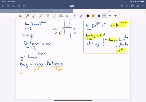 find-the-limit-if-it-exists-lim-_x-rightarrowpi-2-tan-xcos-x
