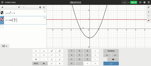 the-area-of-the-region-bounded-by-the-curves-yx2-1-ycos-fracpi-x2-between-the-lines-x0-and-x2-is-a-f