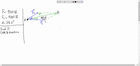 solve-each-problem-two-tugboats-are-pulling-a-disabled-speedboat-into-port-with-forces-of-1240-ib-an