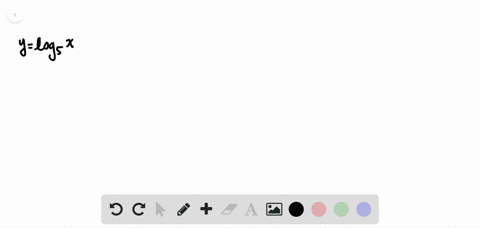 find-the-domain-and-the-range-of-each-function-ylog-_5-x