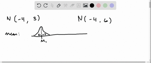 consider-two-normal-distributions-one-with-mean-4-and-standard-deviation-3-and-the-other-with-mean-4