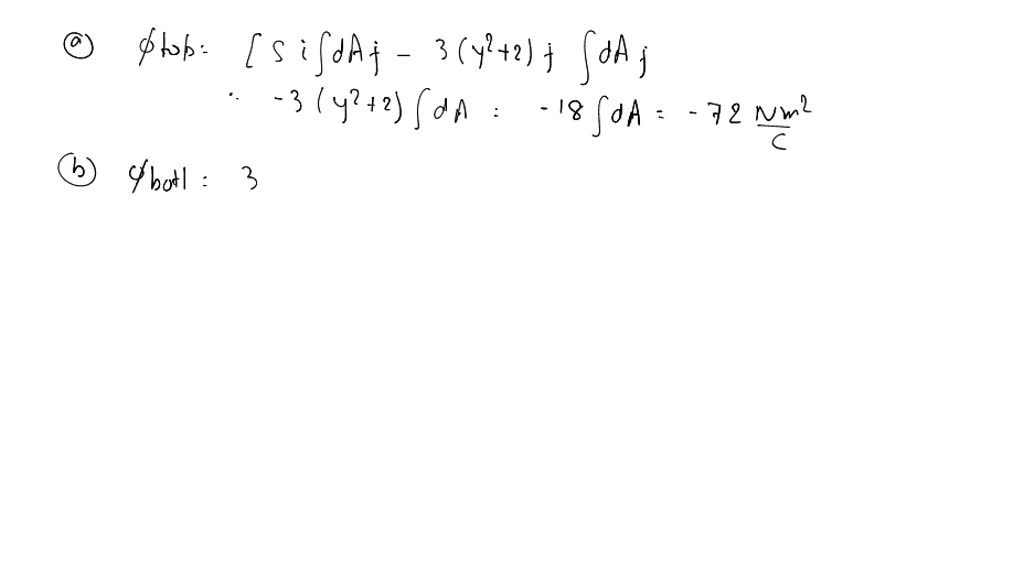 An electric field given by E⃗=5.0 î-3.0(y^2+2.0) ĵ pierces a Gaussian ...