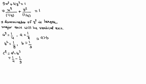 an-equation-of-an-ellipse-is-given-a-find-the-vertices-foci-and-eccentricity-of-the-ellipse-b-det-37