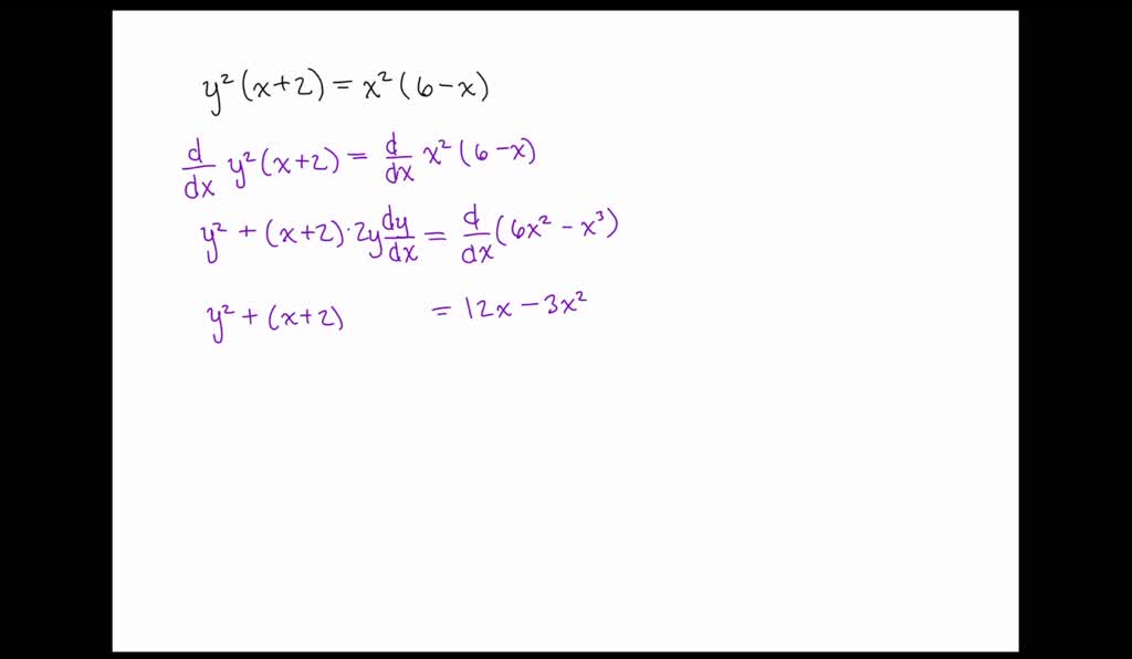 SOLVED:Derive the expressions for the y parameters as functions of the ...