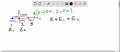three-point-charges-are-aligned-along-the-x-axis-as-shown-in-figure-mathrmp-155-mathrml-find-the-ele
