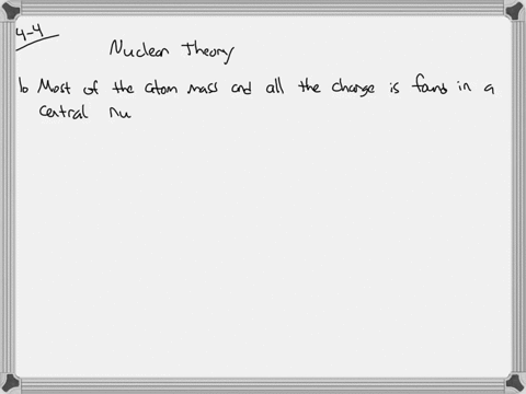 what-are-the-main-ideas-in-the-nuclear-theory-of-the-atom