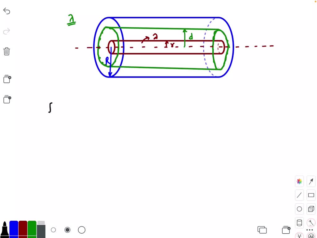 SOLVEDA long charged cylinder of linear charged density λis surrounded