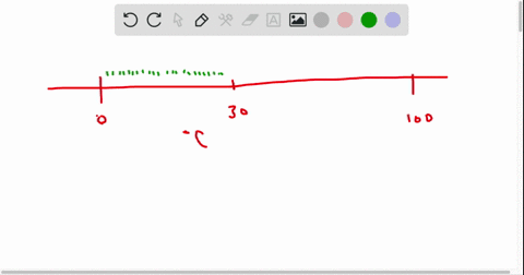 which-of-the-following-is-probably-the-most-important-factor-in-the-distribution-of-organisms-in-the