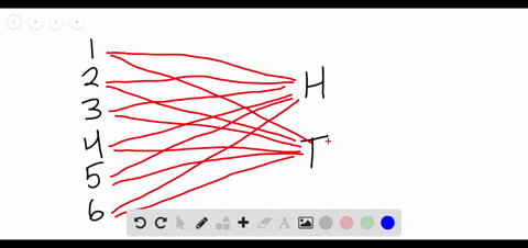 an-experiment-consists-of-first-rolling-a-die-and-then-tossing-a-coin-a-list-the-sample-space-b-let-