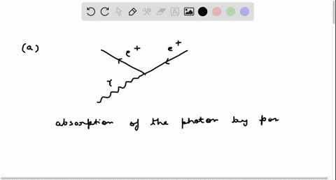 describe-the-following-feynman-diagrams-and-the-physical-processes-they-represent-a-b-c