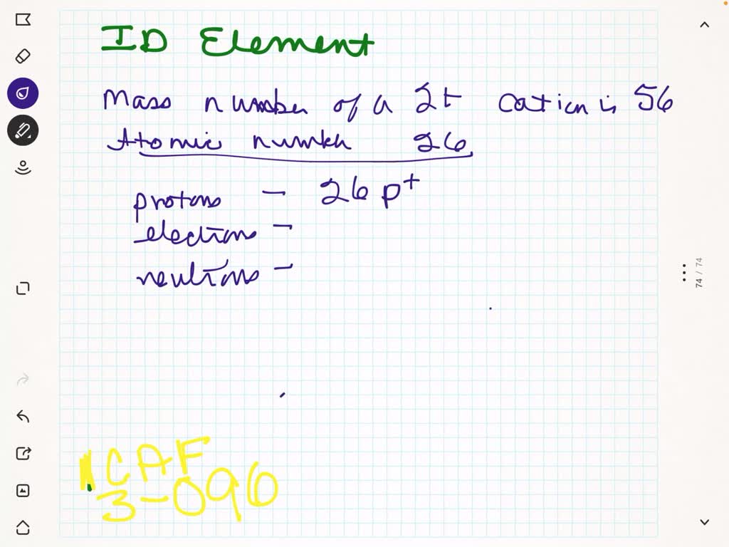 an ion with mass number 56 and atomic number 26