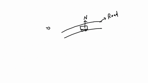 a-car-travels-around-a-flat-nonbanked-curve-with-constant-speed-a-sketch-a-diagram-showing-all-of-2