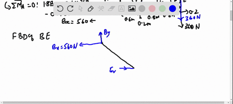 knowing-that-the-radius-of-each-pulley-is-200-mathrmmm-and-neglecting-friction-determine-the-interna