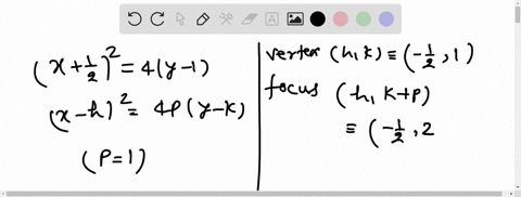 find-the-vertex-focus-and-directrix-of-the-parabola-then-sketch-the-parabola-leftxfrac12right24y-1