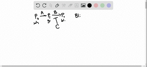 what-mathrmf_2-phenotypic-segregation-ratio-would-be-expected-for-the-cross-described-in-the-precedi