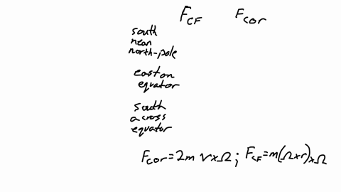 what-are-the-directions-of-the-centrifugal-and-coriolis-forces-on-a-person-moving-a-south-near-the-n