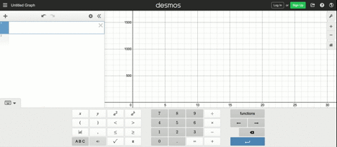 SOLVED:Which of the proposals for increasing aggregate demand mentioned ...