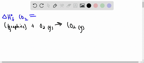 the-standard-molar-enthalpy-of-formation-of-mathrmco_2mathrmg-is-equal-to-a-0-b-the-standard-molar-2