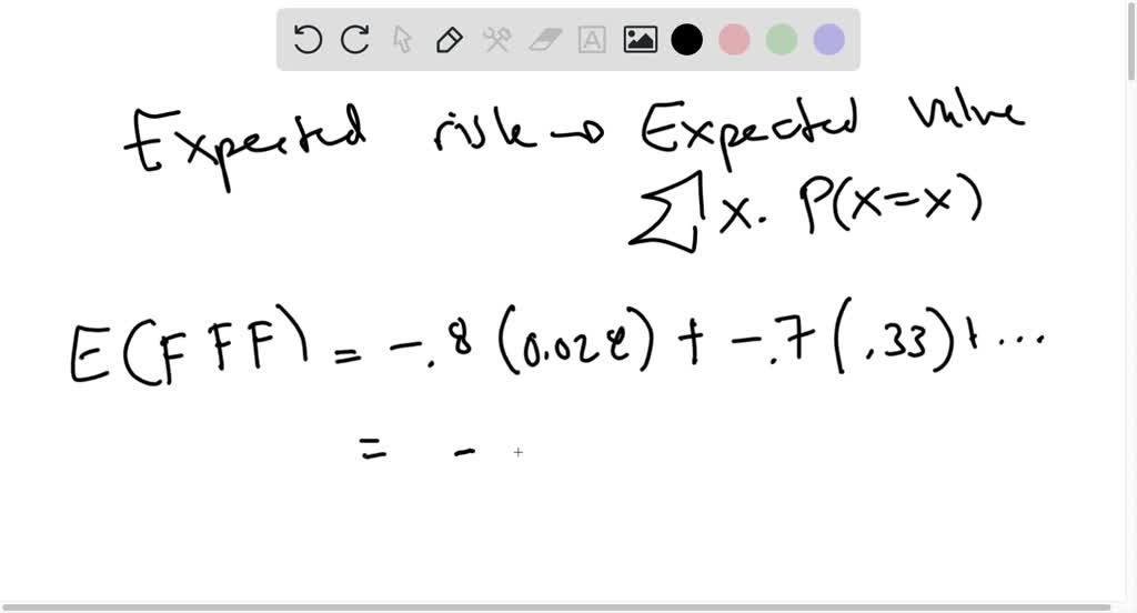 solved-consider-the-prevailing-conditions-that-could-affect-the-demand