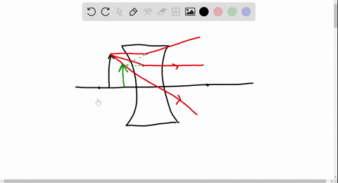 SOLVED:Draw a ray diagram to locate the image of an object placed ...