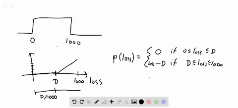 insured-loss-an-insurance-policy-is-written-to-cover-a-loss-x-where-x-has-a-uniform-distribution-on-