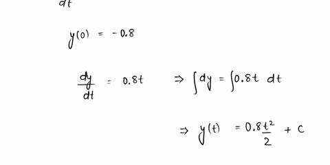 solve-the-initial-value-problems-posed-graph-the-solution-fracd-yd-t08-t-text-with-y0-08-2