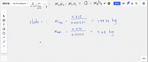 a-750-mathrml-rigid-tank-shown-in-fig-mathrmp-6122-initially-contains-water-at-250circ-mathrmc-which