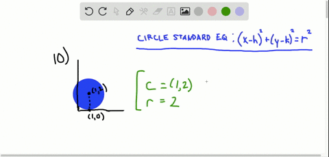 SOLVED:Find the center and radius of each circle. Write the standard ...