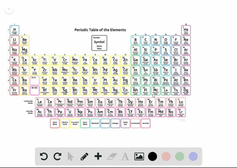 draw-the-lewis-structure-for-ethylene-mathrmc_2-mathrmh_4